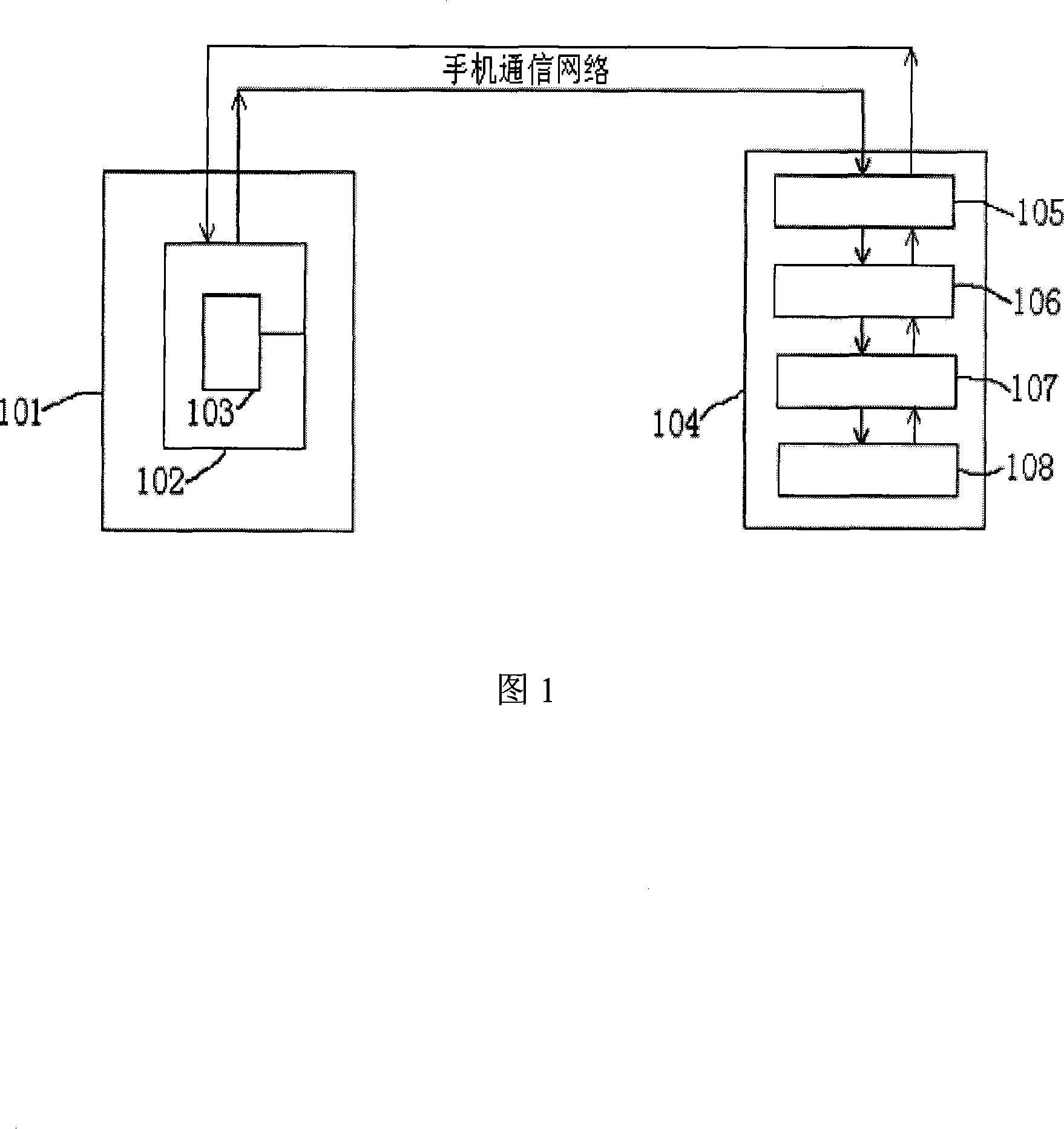 Mobile phone indicating guidance system based on server client machine mode