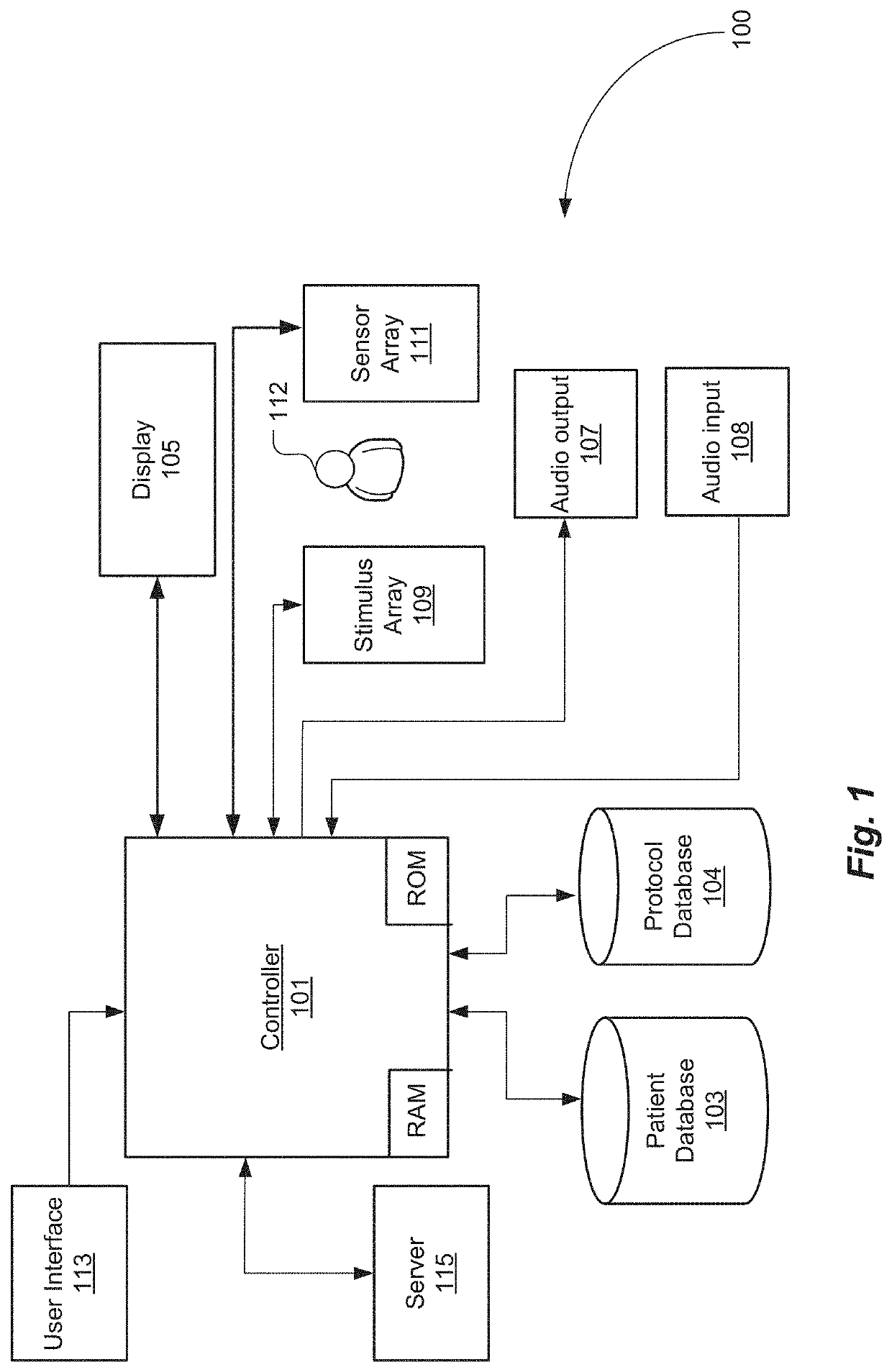 Controller-based apparatus and method for diagnosis and treatment of acquired brain injury and dysfunction