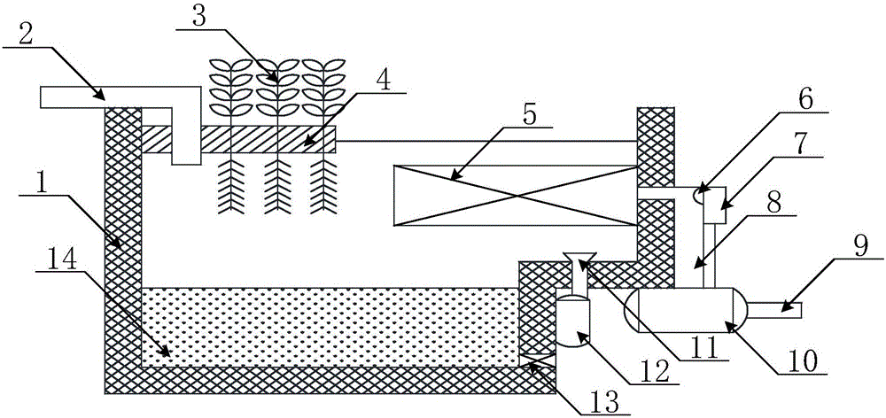EMBR (ecological type membrane bioreactor) sewage treatment integration equipment
