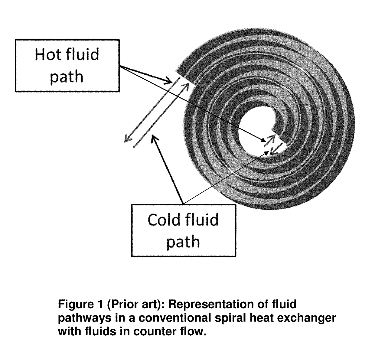 3D spiral heat exchanger