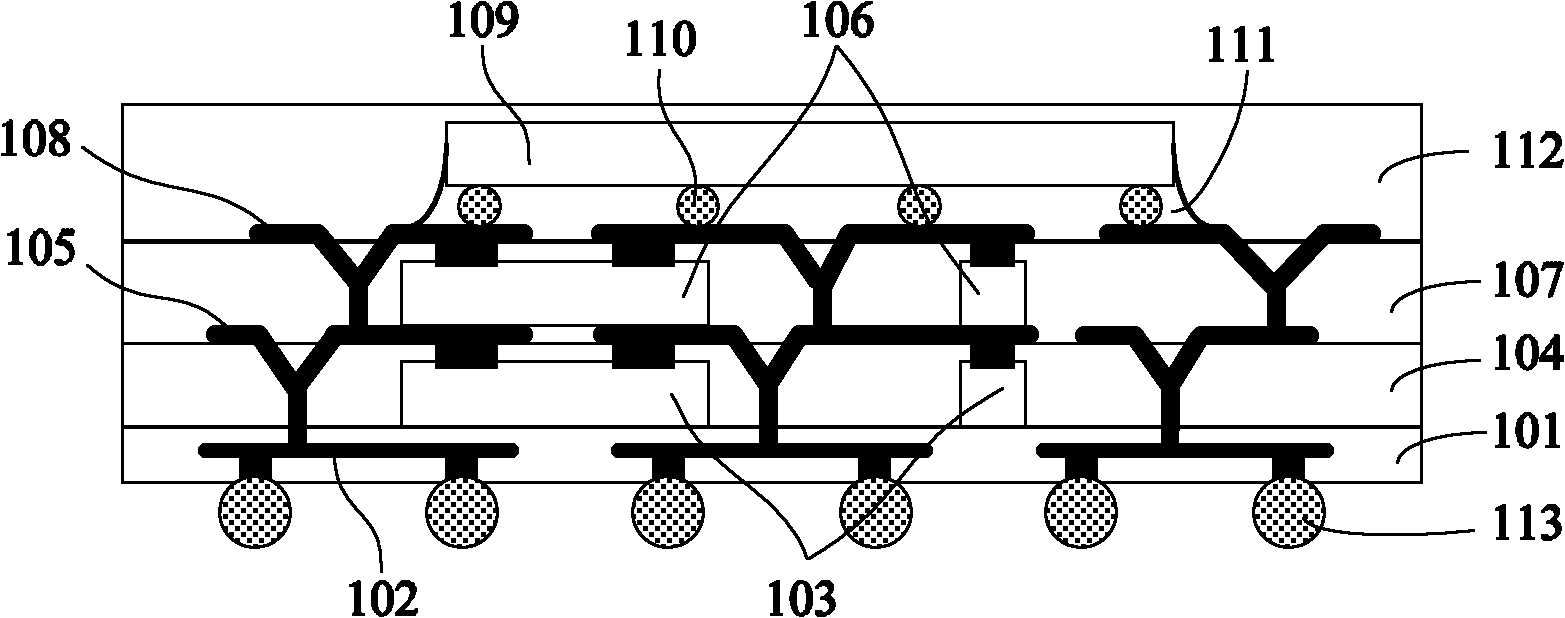 Fan-out high-density packaging structure