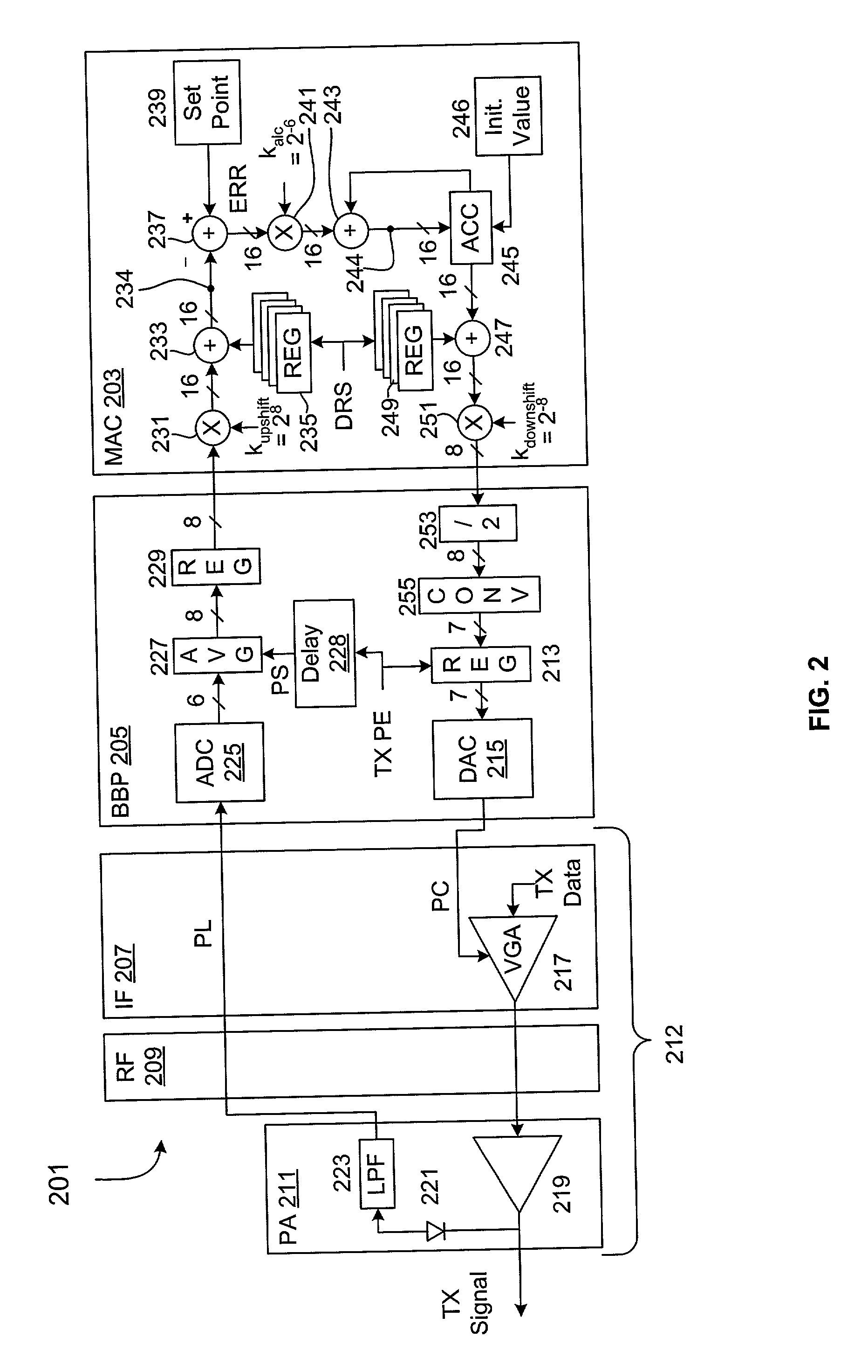 Transmit power control for multiple rate wireless communications