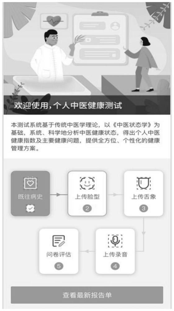 Traditional Chinese medicine health state identification method based on artificial intelligence