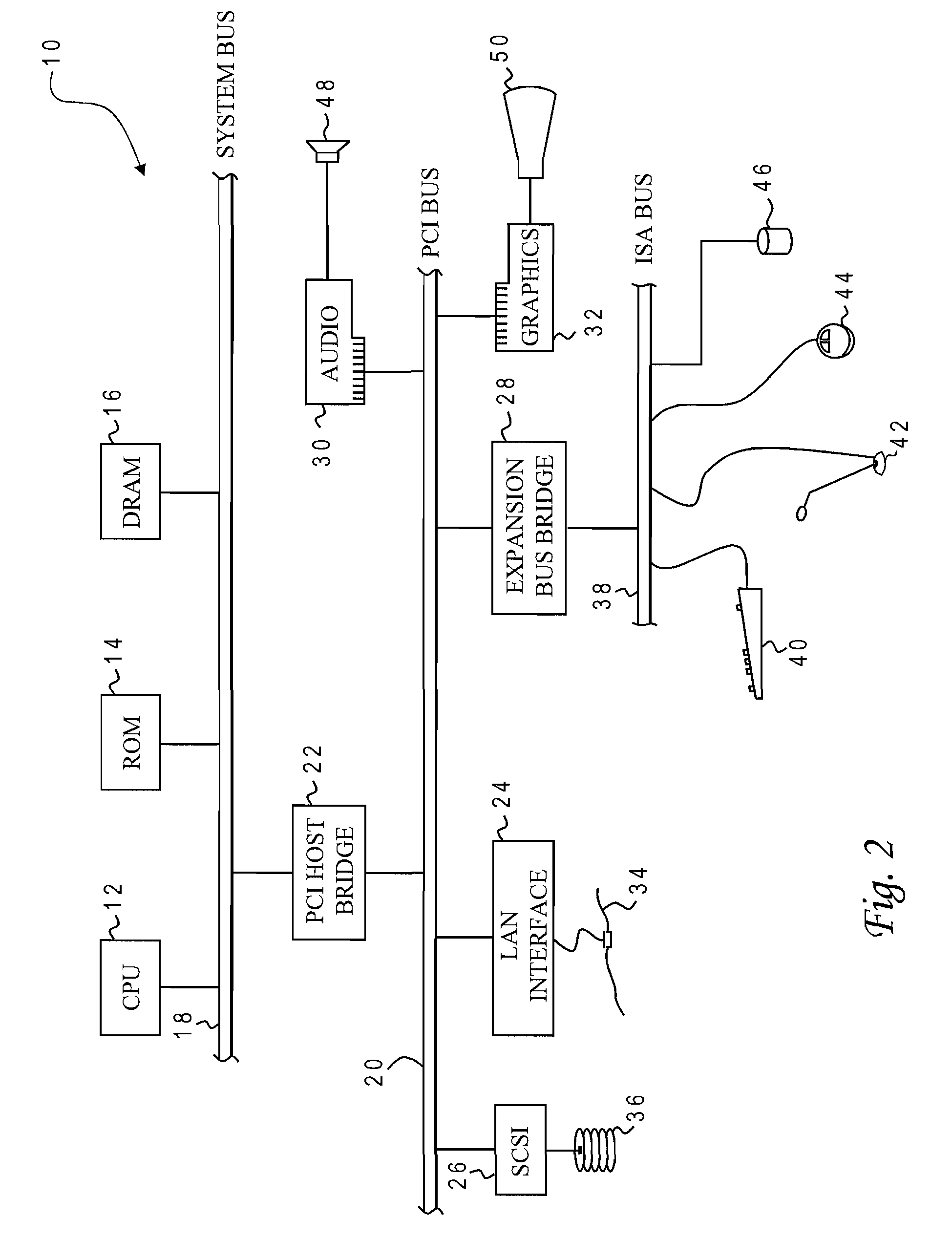 Buffer insertion to reduce wirelength in VLSI circuits