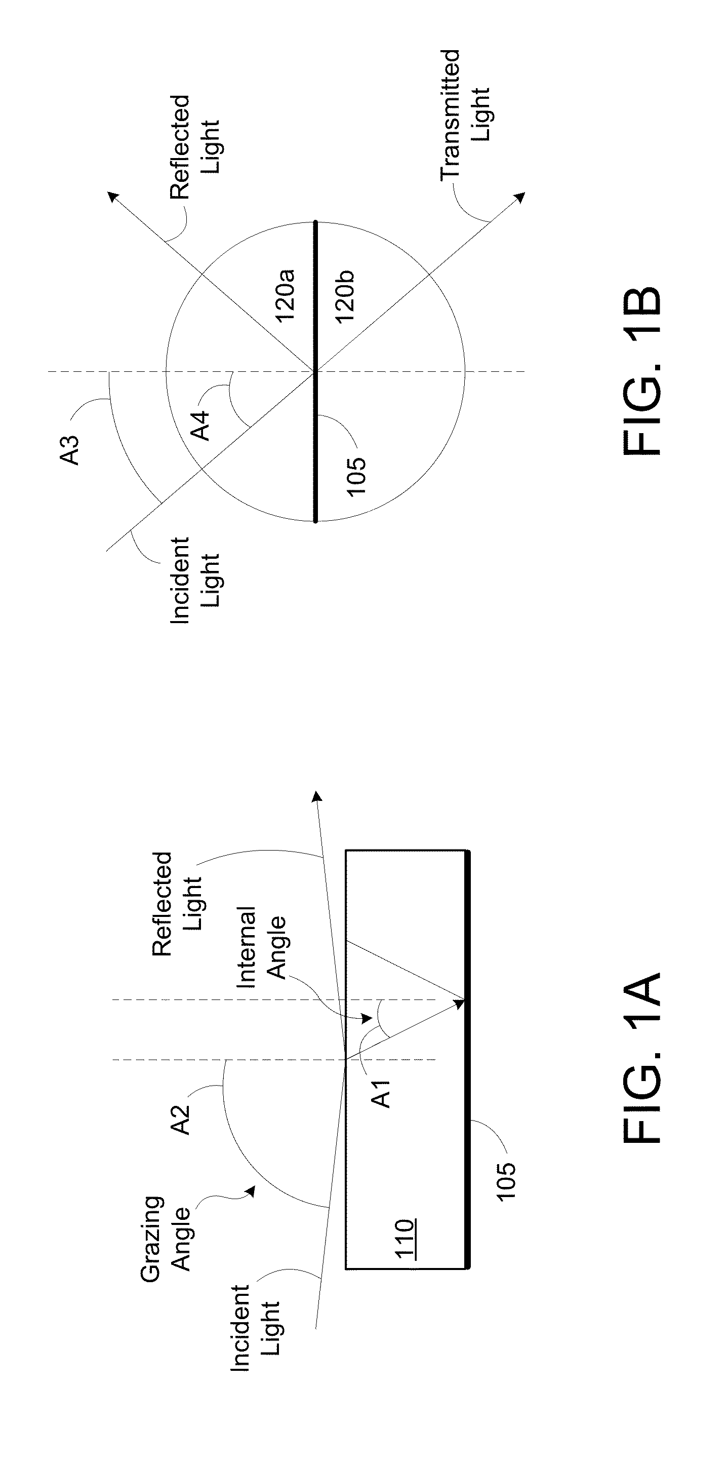 Method, apparatus and system for transmittance measurement