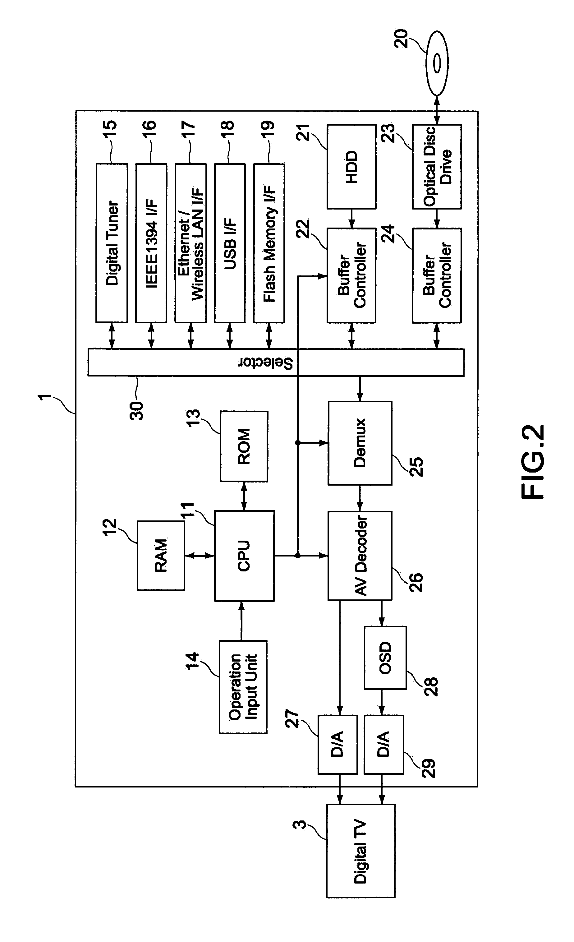 Electronic apparatus, content reproducing system, content reproducing method, and program