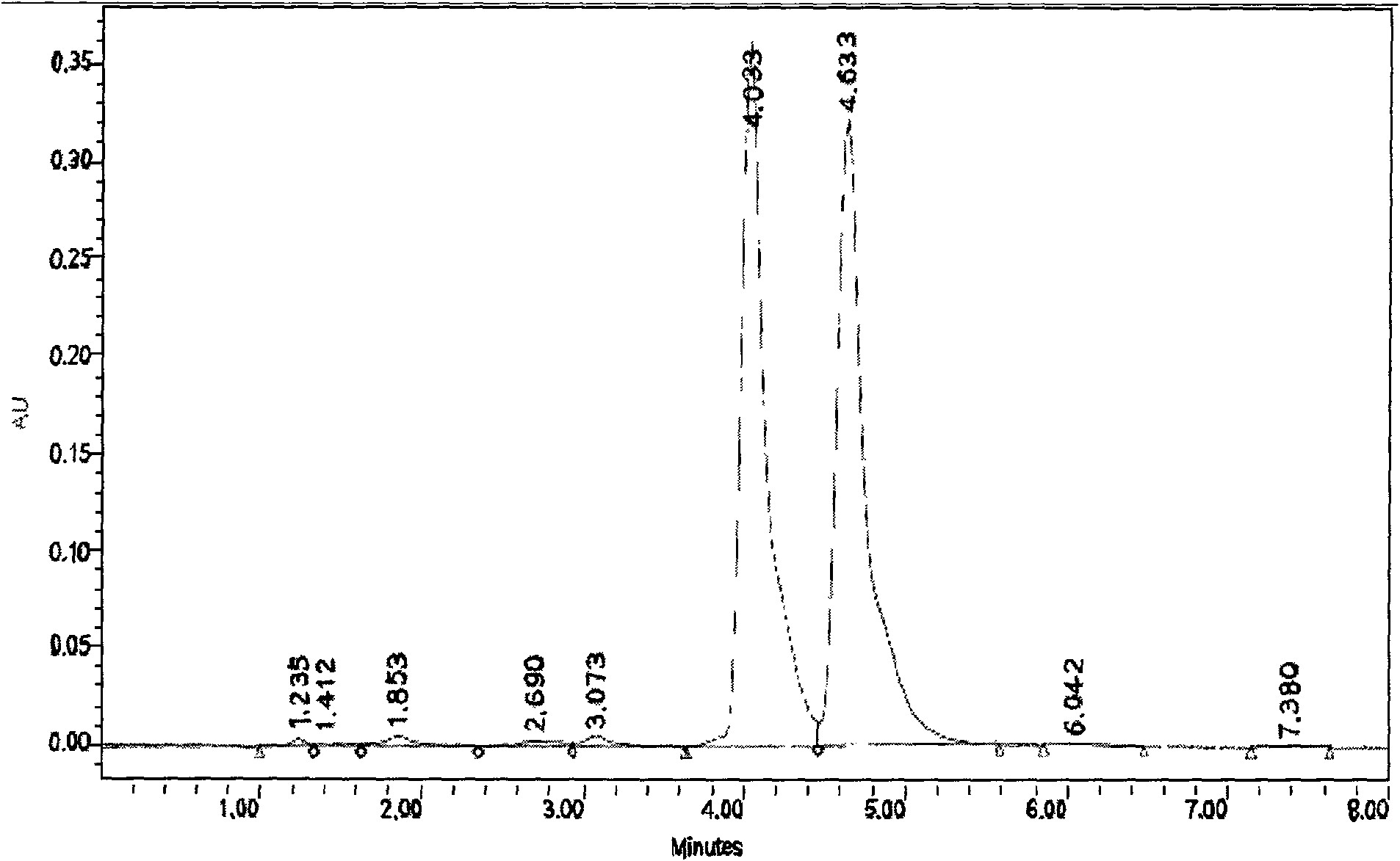 Rhodotorula cell and method for producing optical active alcohols by asymmetric conversion