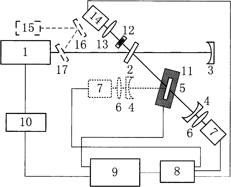 Method for comprehensively measuring reflectivity