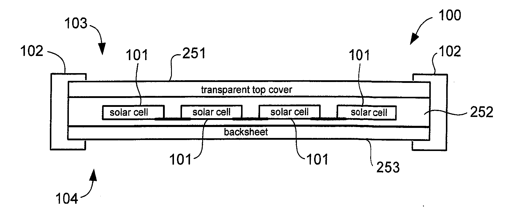 Crack resistant solar cell modules