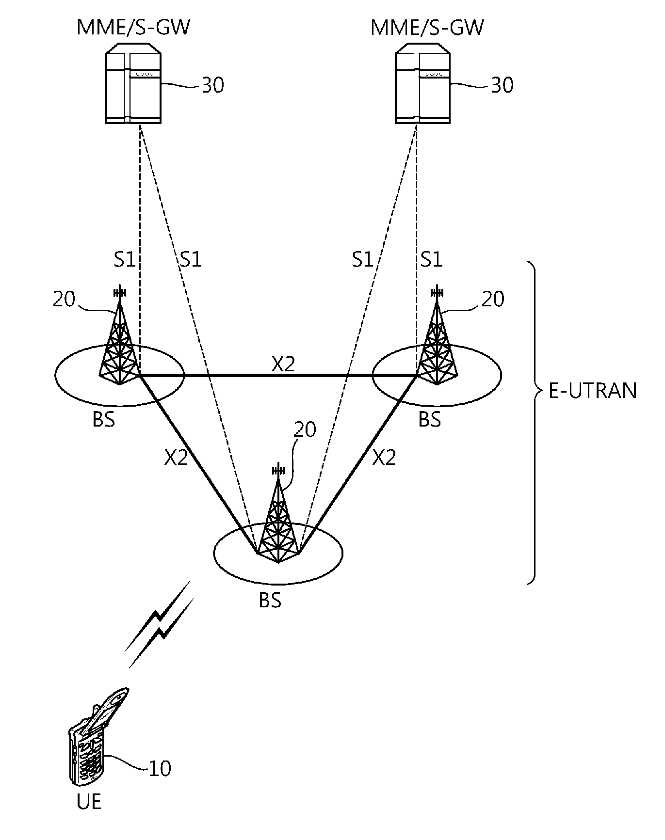 Method and apparatus for requesting inter-cell interference coordination and method and apparatus for processing inter-cell interference coordination request