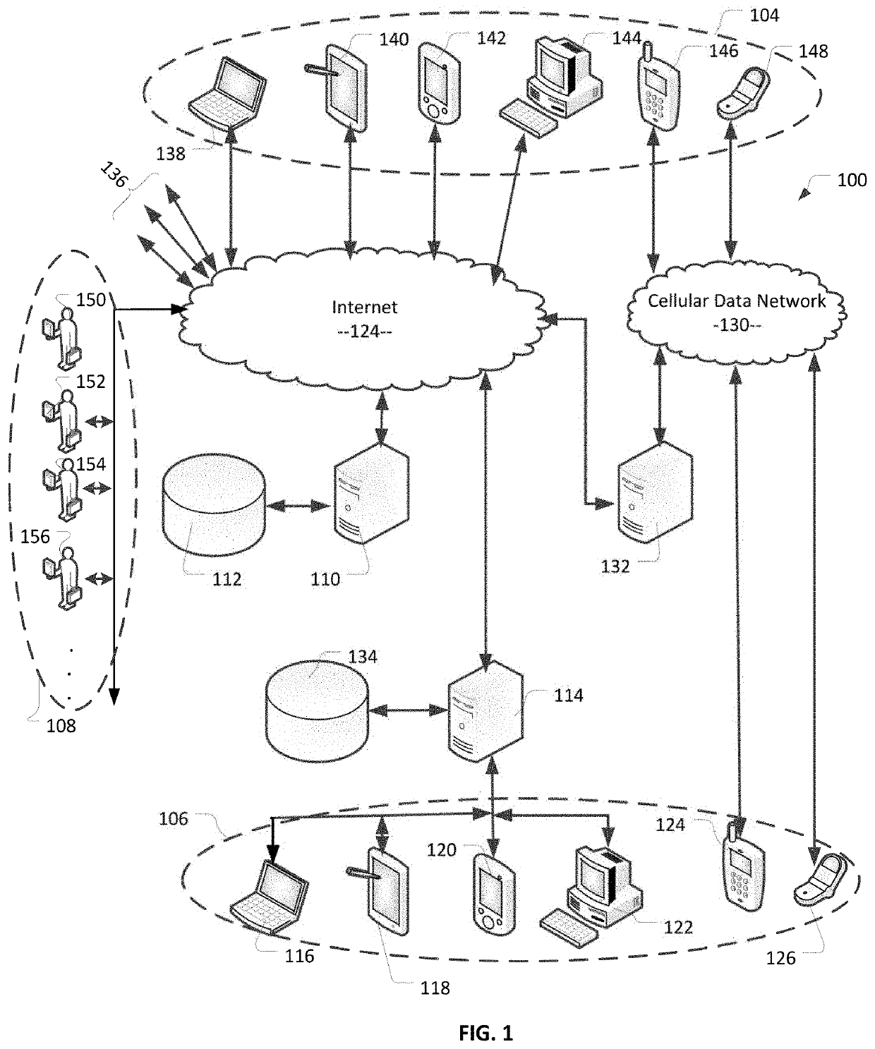 Omnichannel golf communications system