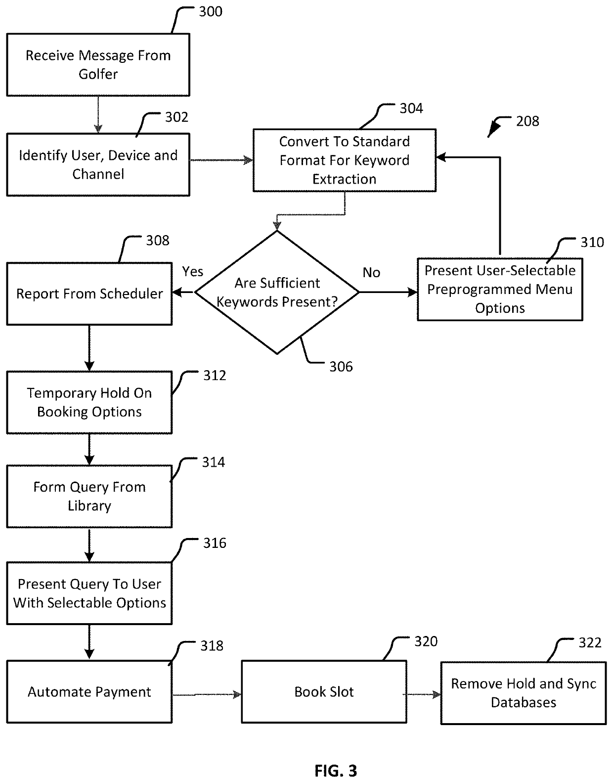 Omnichannel golf communications system