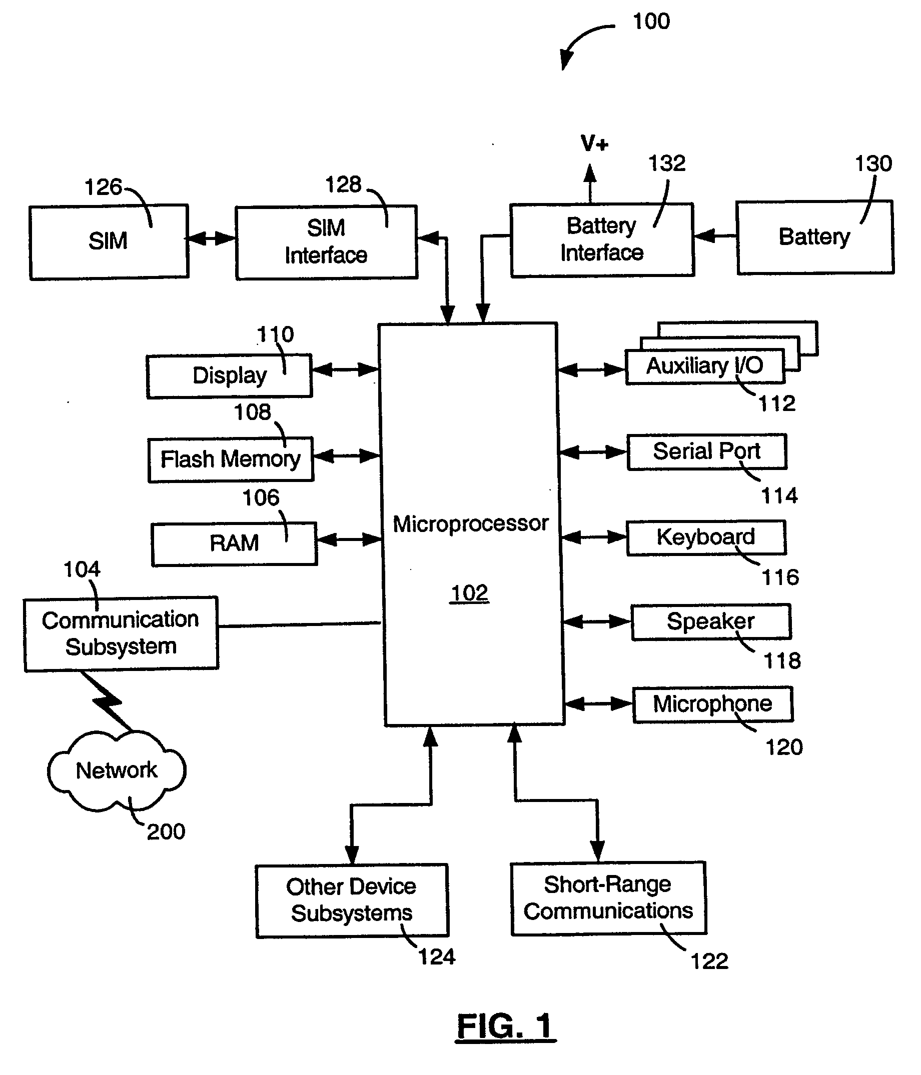 System and method for managing memory in a mobile device