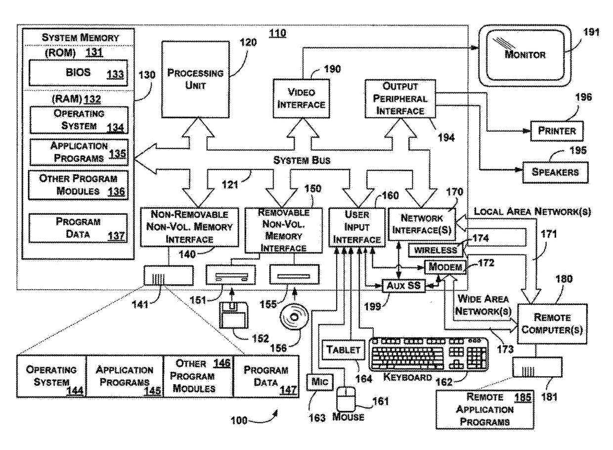 Connecting to different network types through a common user interface