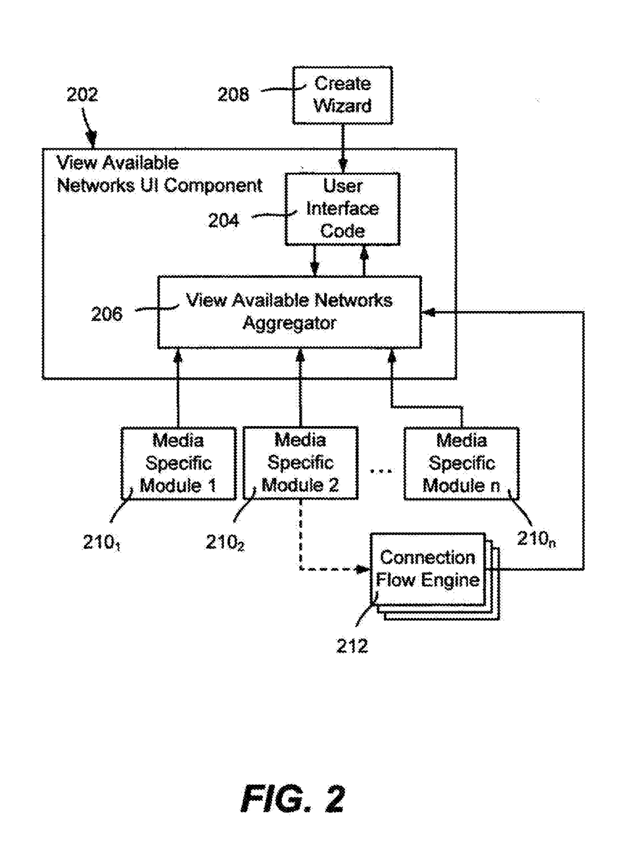 Connecting to different network types through a common user interface