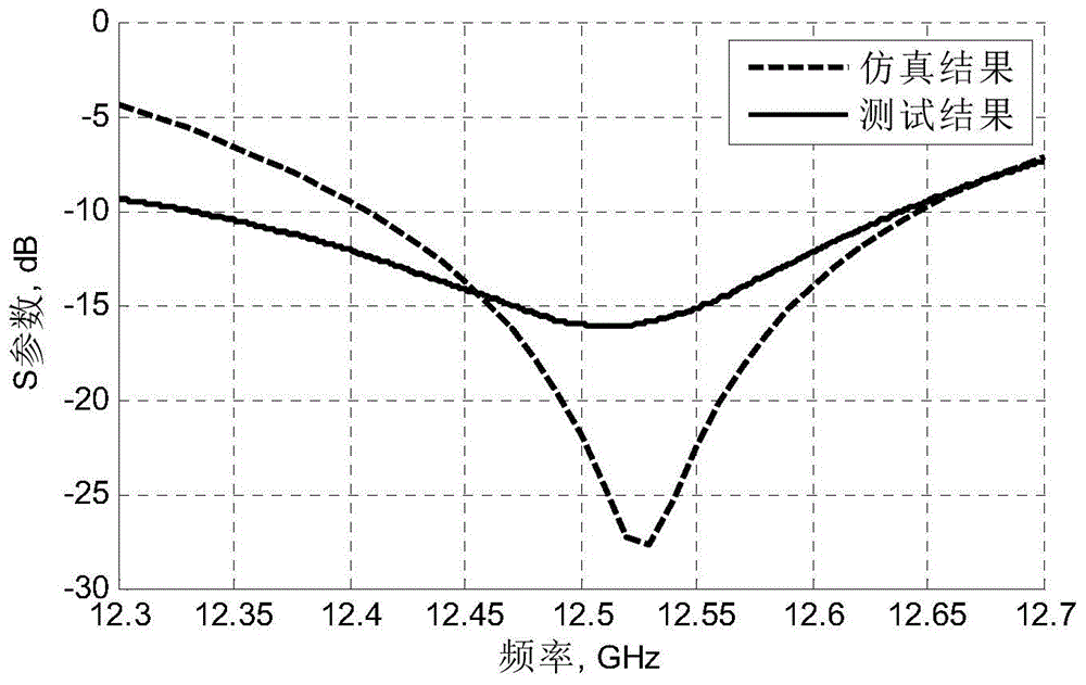 Ku-band circularly-polarized cone beam antenna