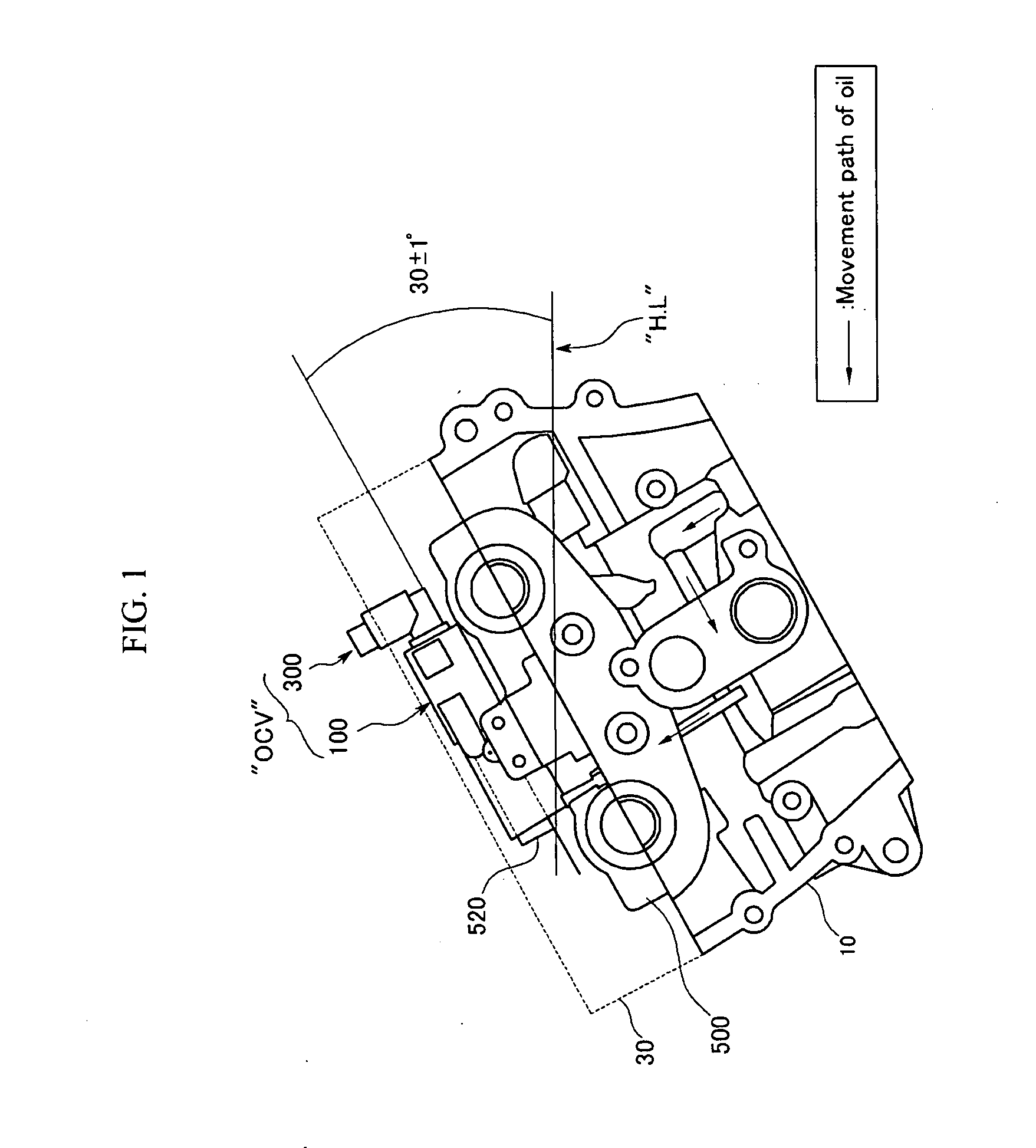 Oil control valve of a vehicle engine