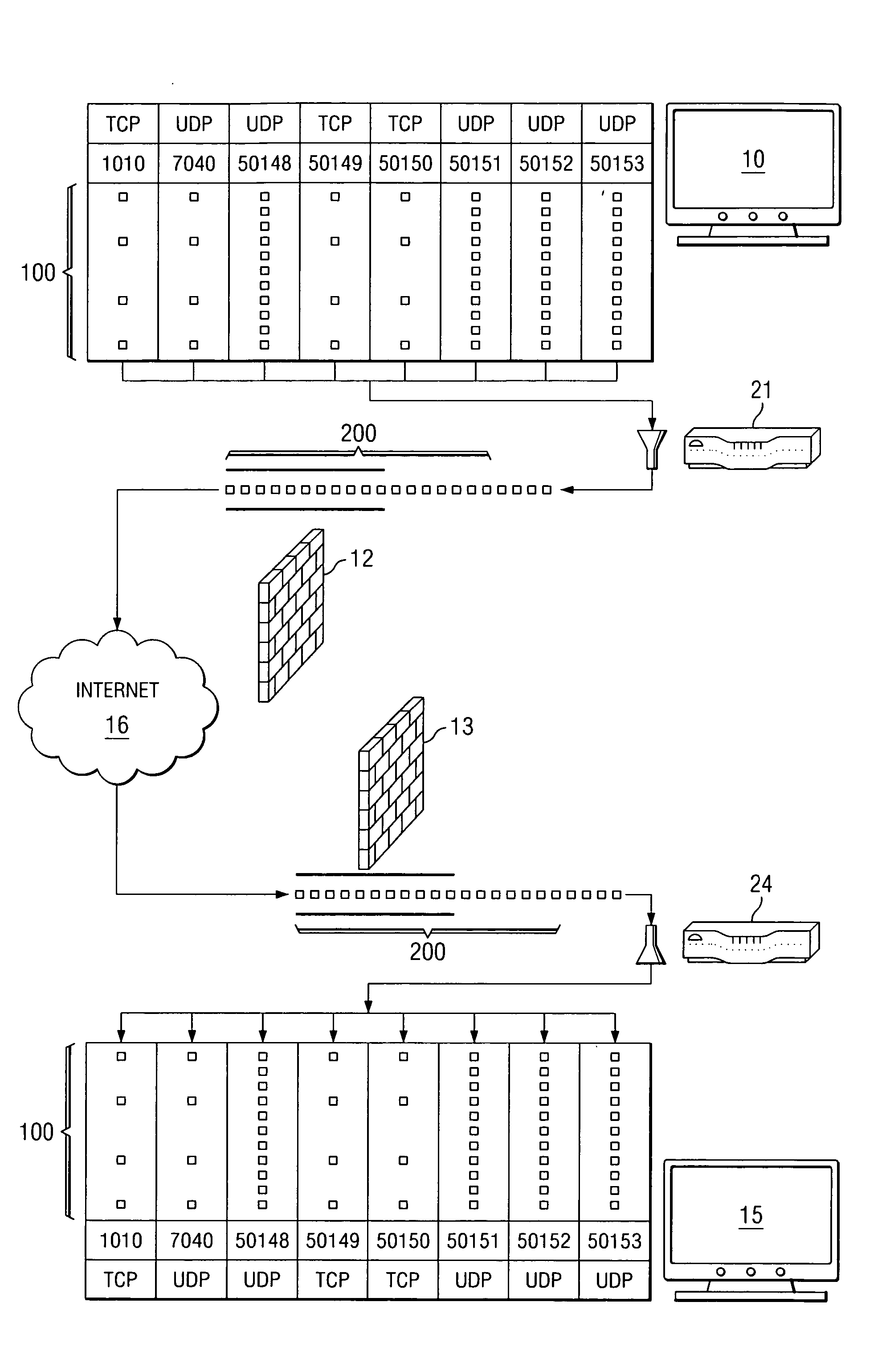 System and method for traversing a firewall with multimedia communication