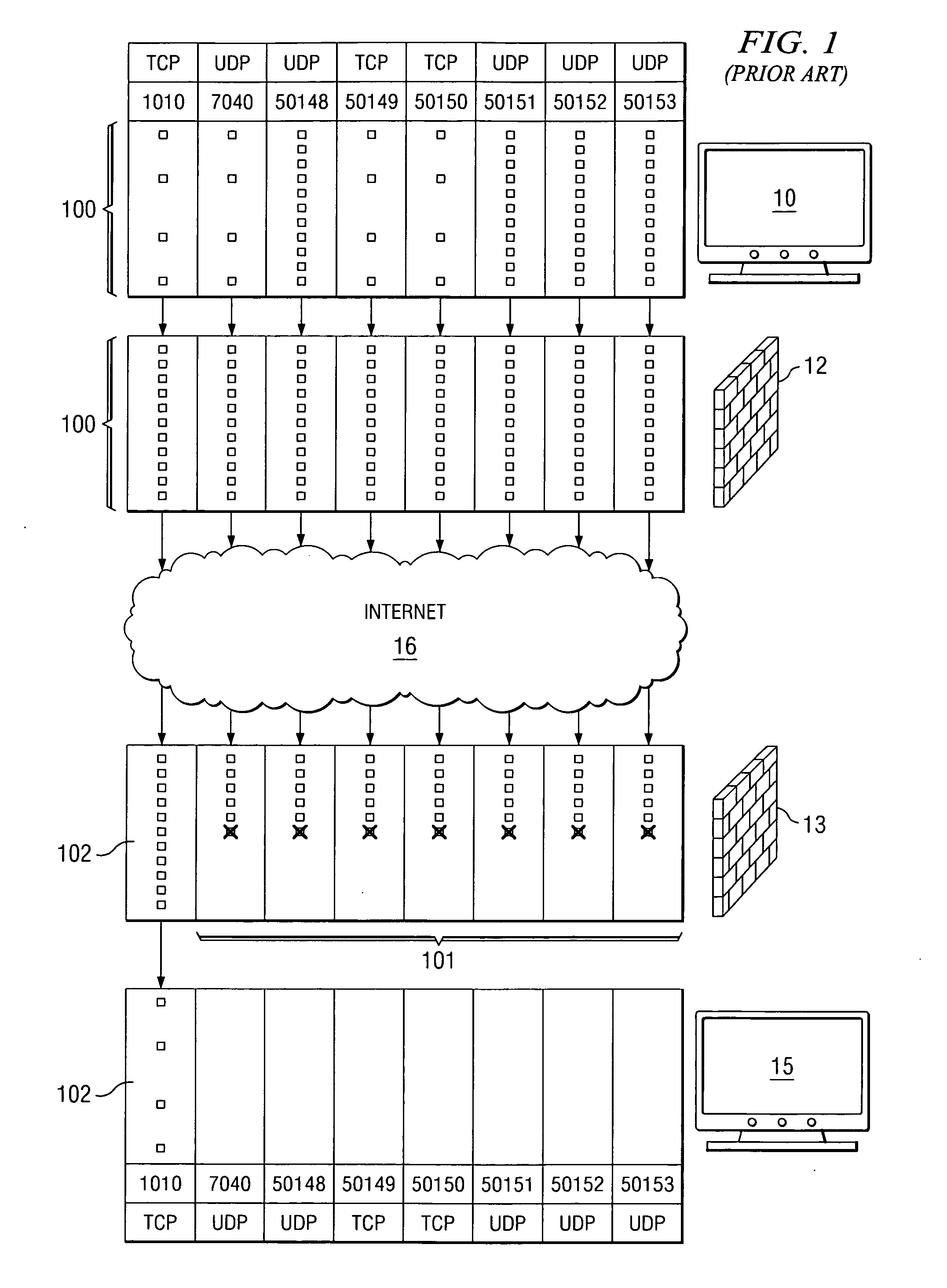System and method for traversing a firewall with multimedia communication