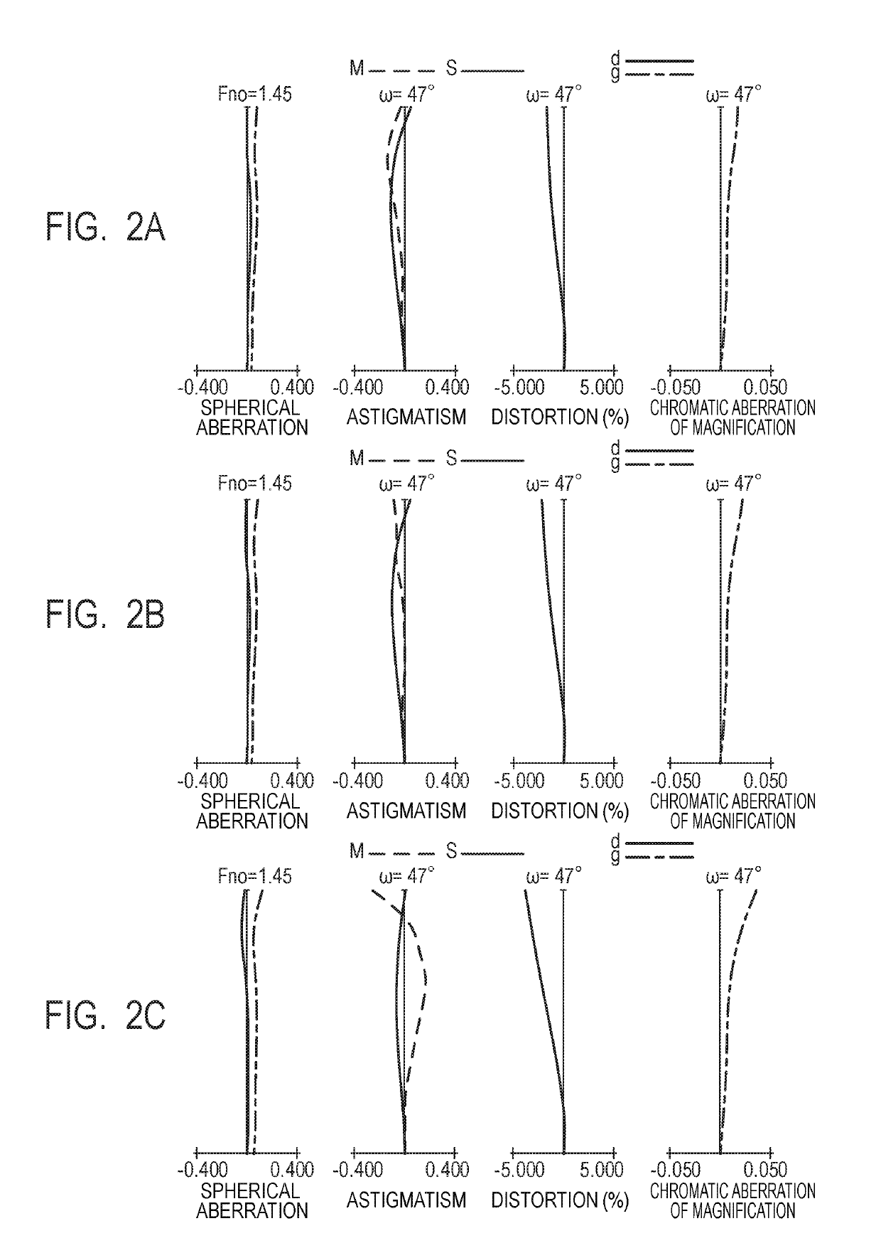 Fixed focal length lens and image pickup apparatus