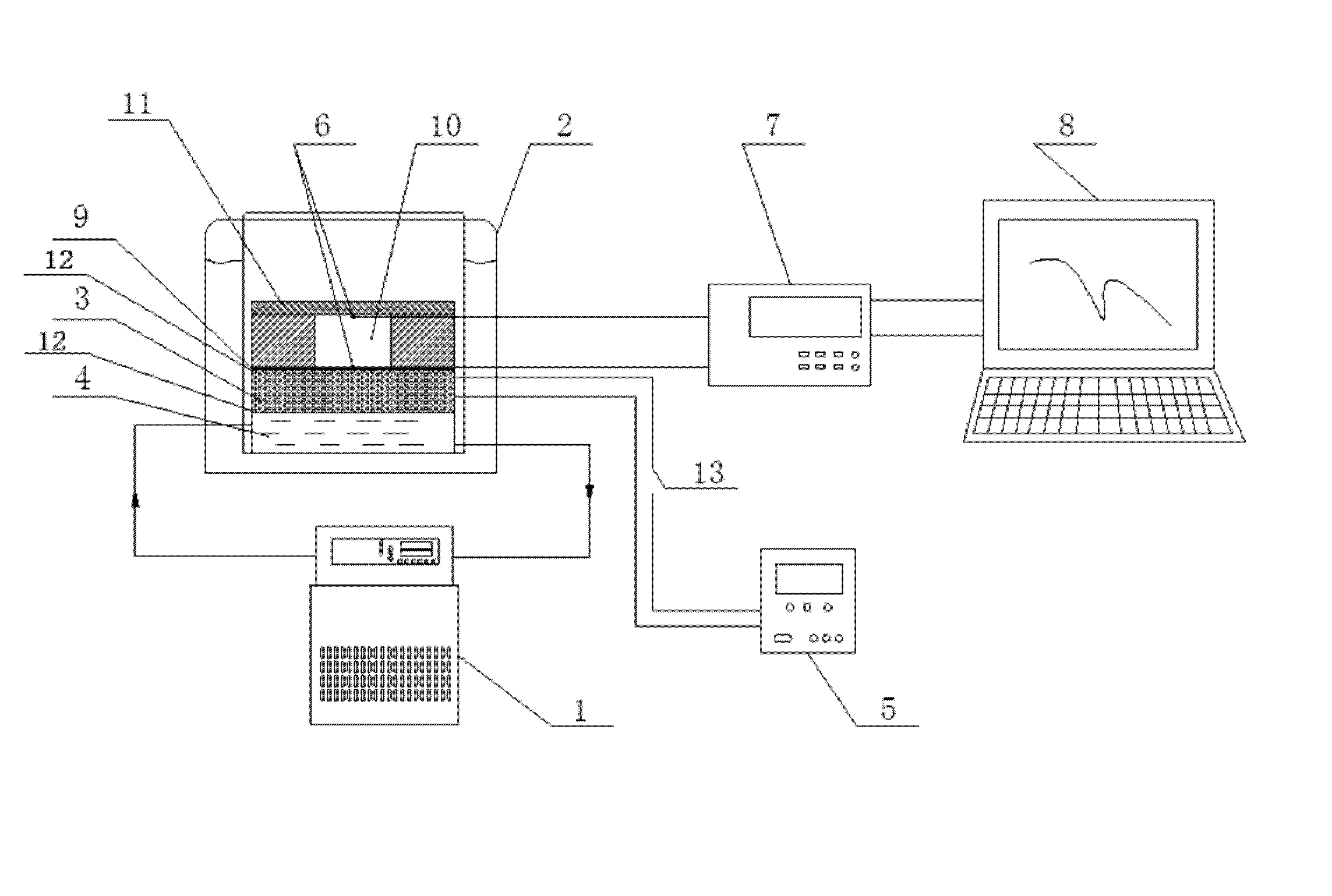 Measuring device for fruit and vegetable living tissue undercooling point and freezing point and measuring method thereof