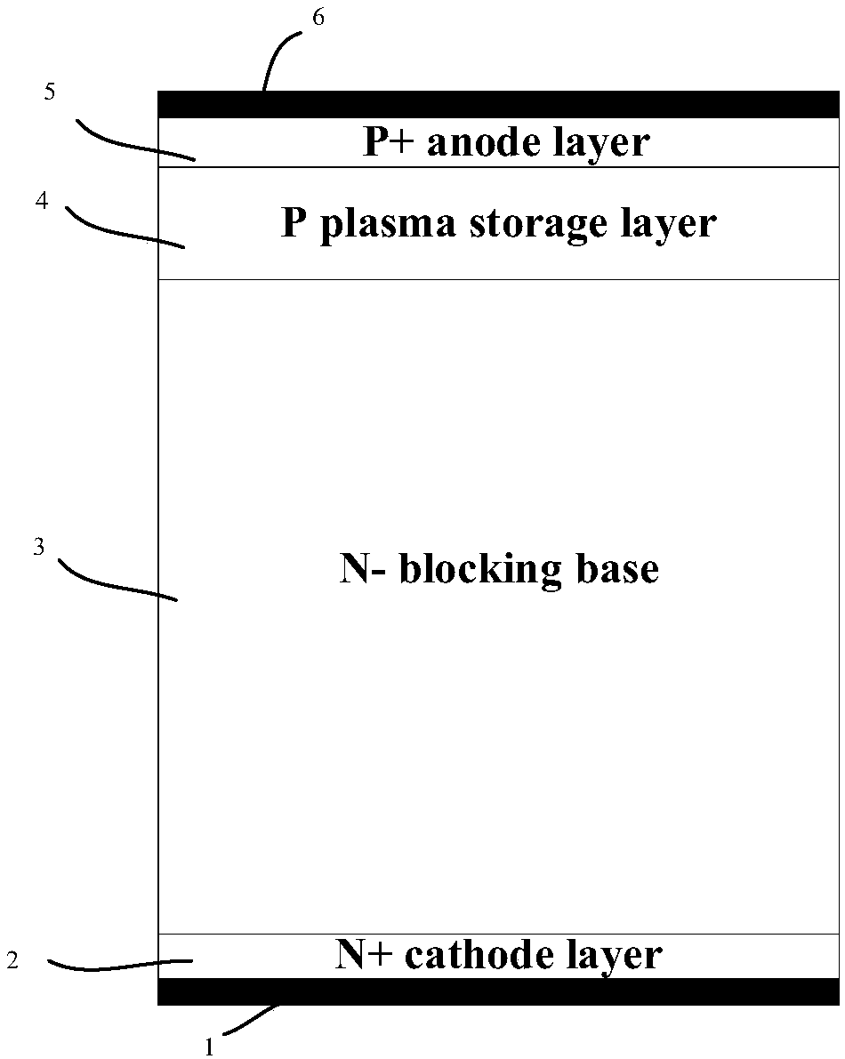 A drift step recovery diode