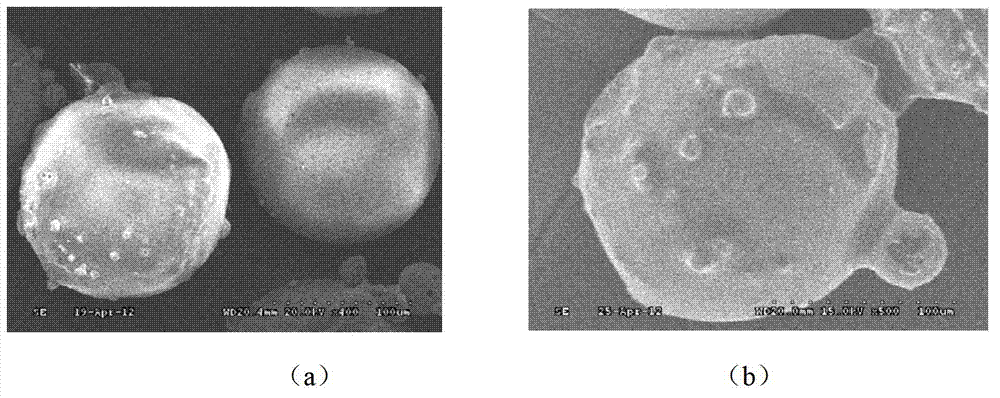 Method and application for carrying out fly ash floating bead surface modification by using compound coupling agent