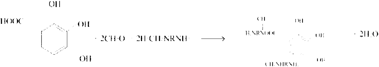 Rust-containing coating curing agent and preparation method thereof