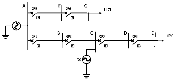 A calculation method for optimal capacity of dg access distribution network