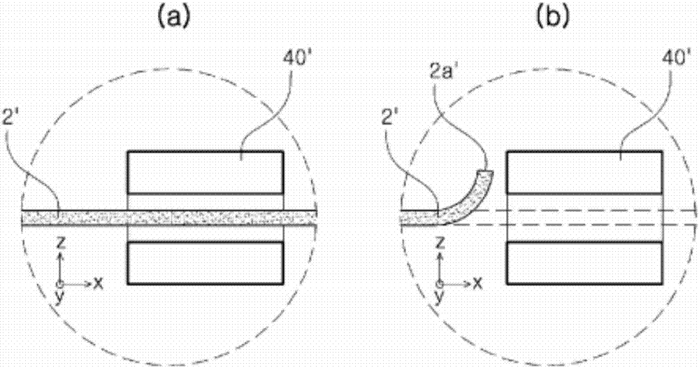 Rolling method, continuous casting rolling method, and continuous casting rolling device