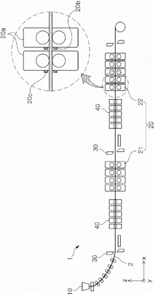 Rolling method, continuous casting rolling method, and continuous casting rolling device