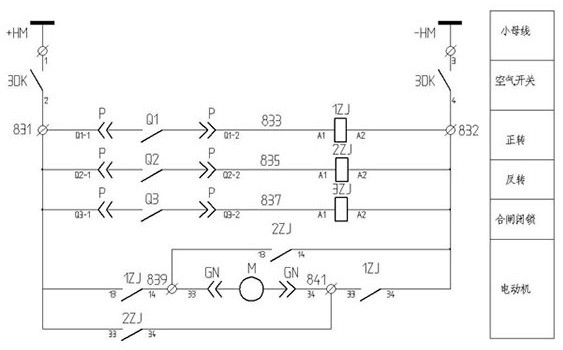 A smart substation three-position isolating switch and its control circuit