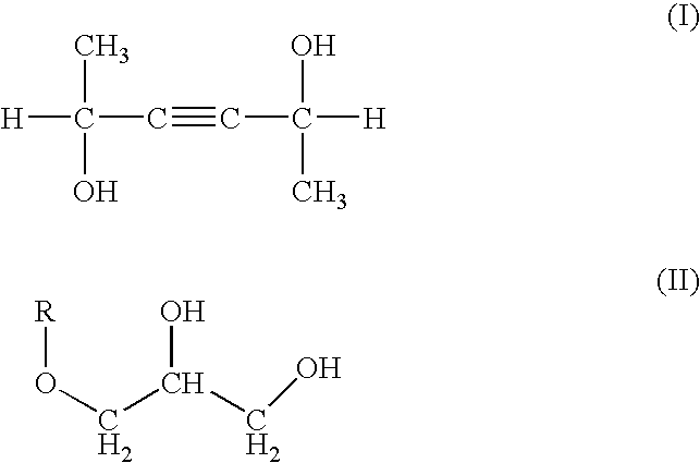 Skin preparation composition for external use