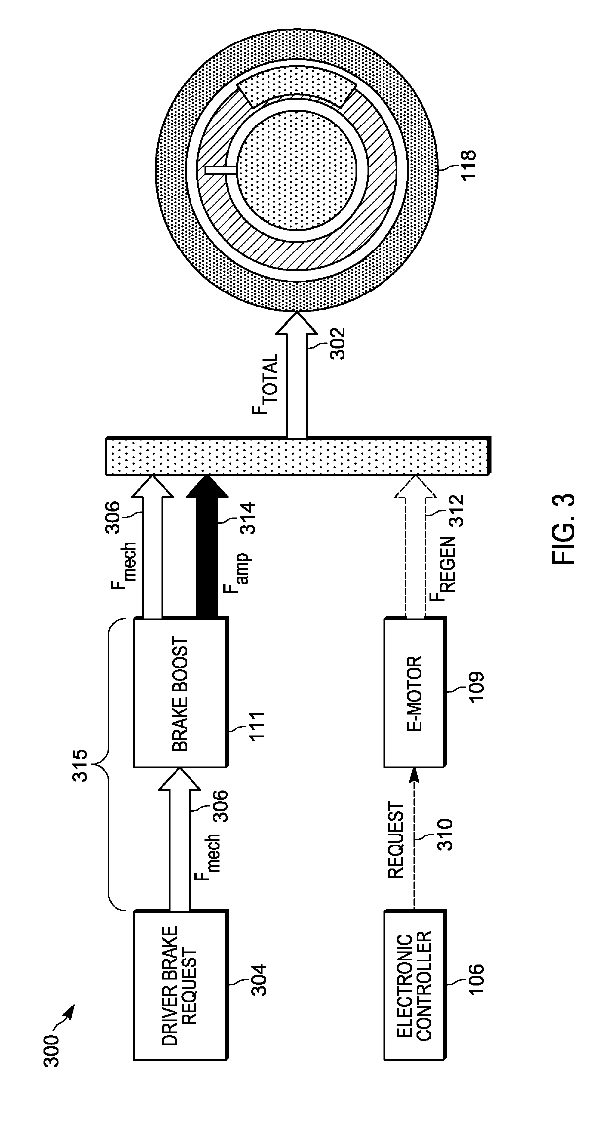 System and method for motor brake boost function failure