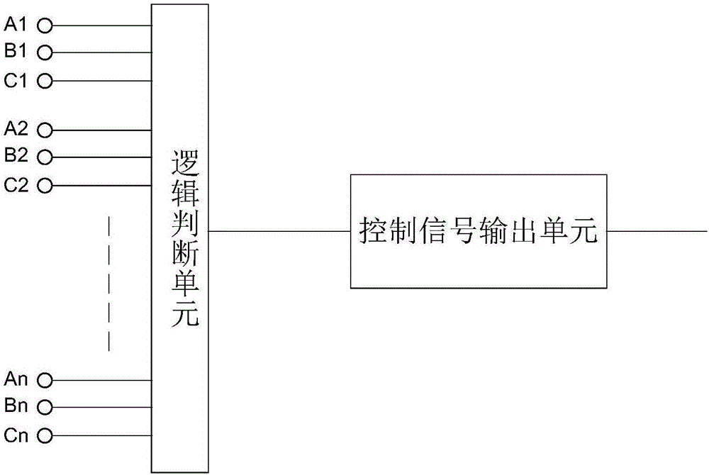 Quick switching control method and control device for concentrated bypass type parallel UPS