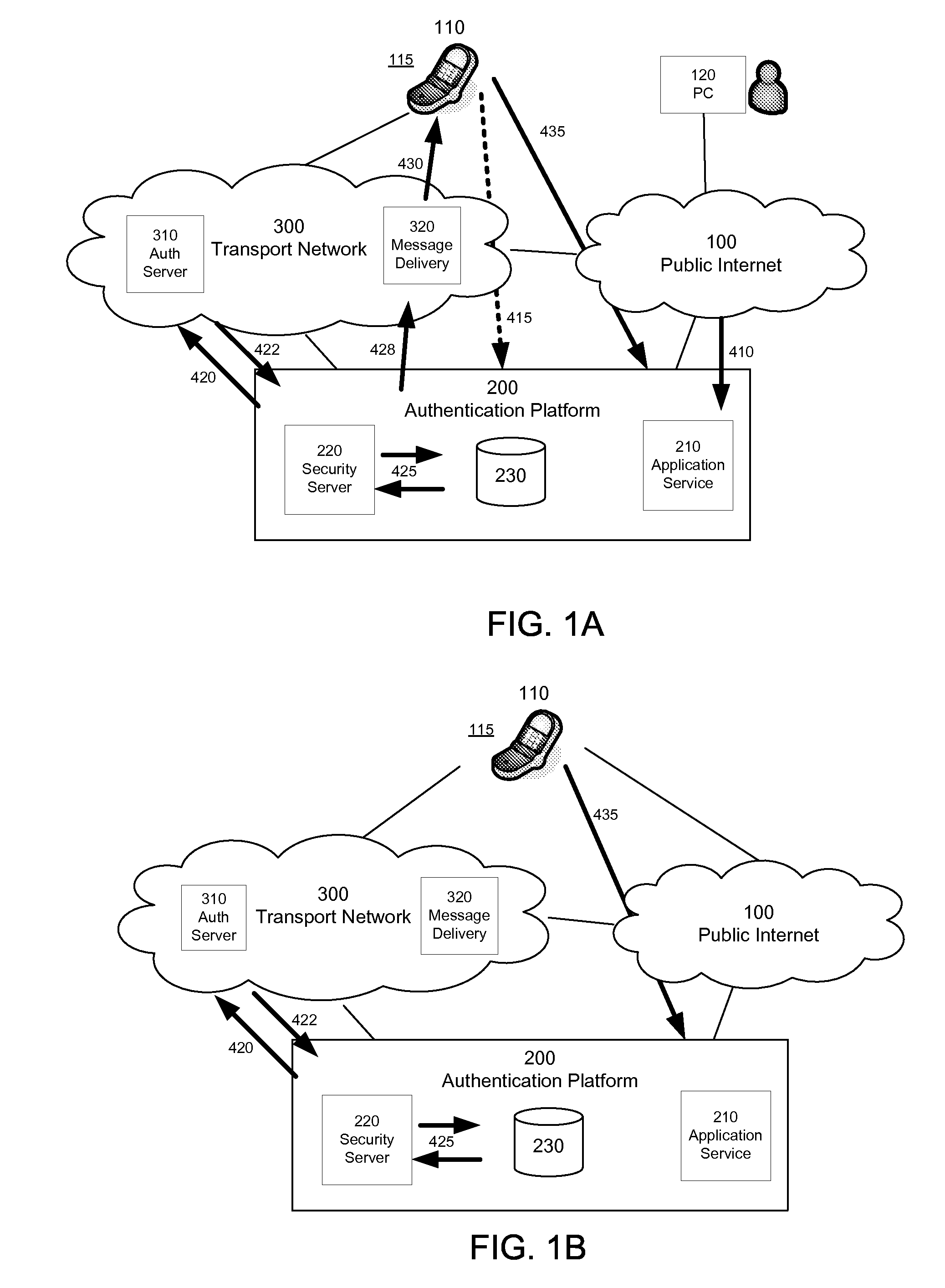 Automated Authentication Process for Application Clients