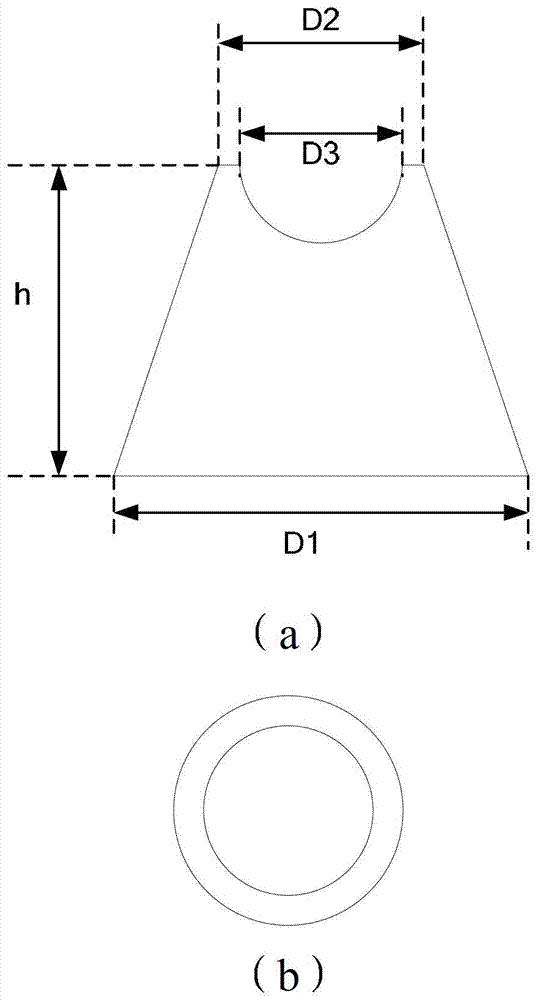 A display panel and its manufacturing method