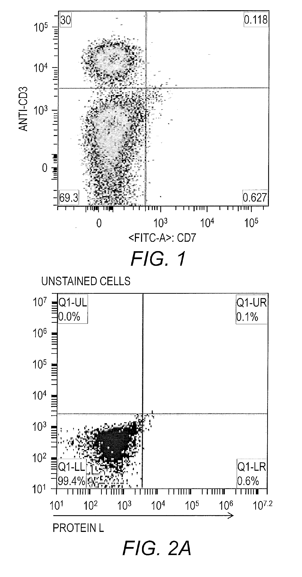 Anti-cd7 chimeric antigen receptor and method of use thereof