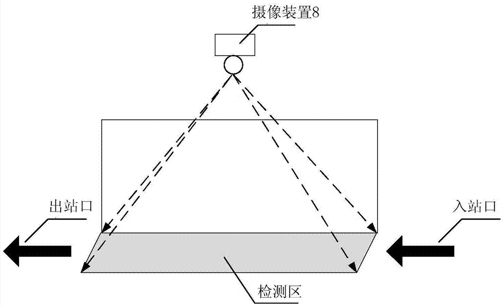 Passing system for gate