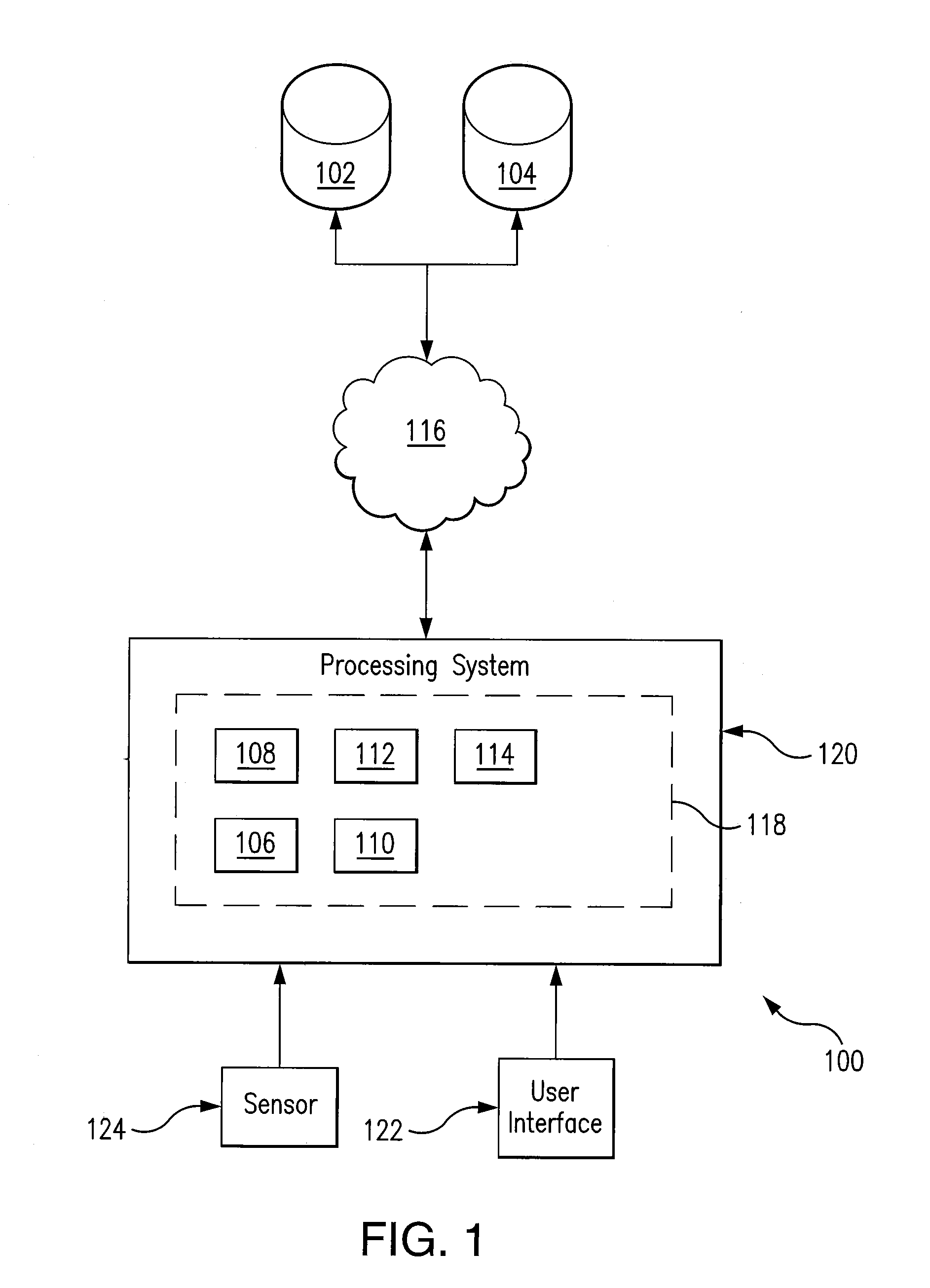 System and Method for Biometric Identification using Ultraviolet (UV) Image Data