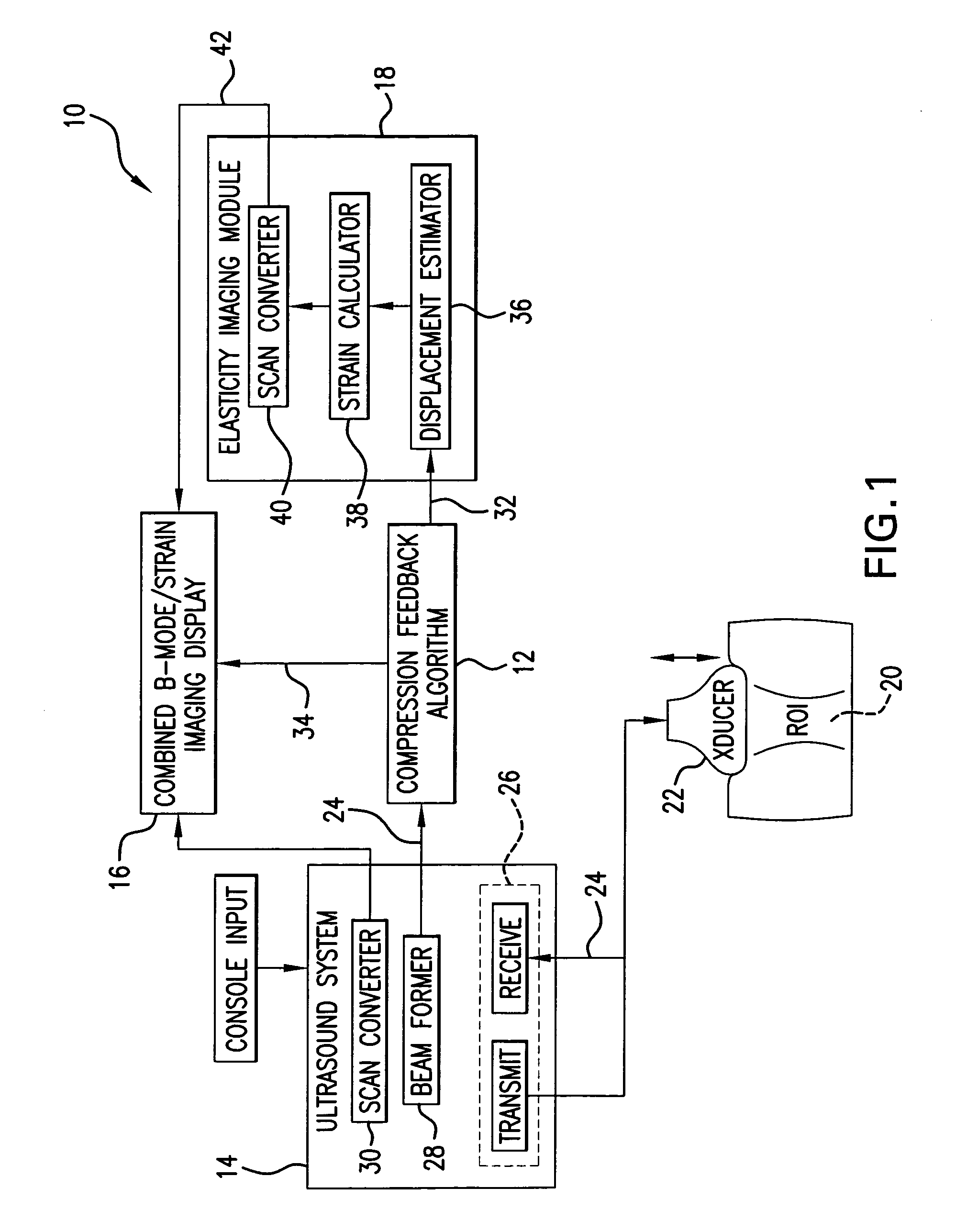 Method and apparatus for elasticity imaging