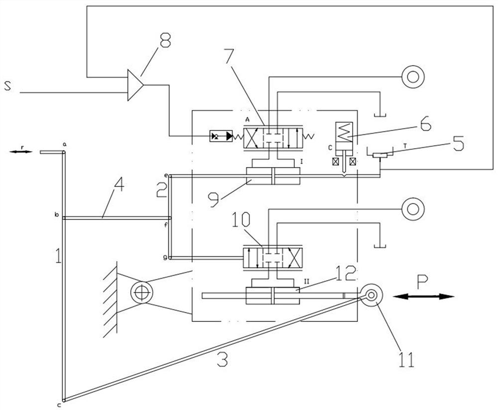 Unmanned aerial vehicle flight process automatic stability augmentation system