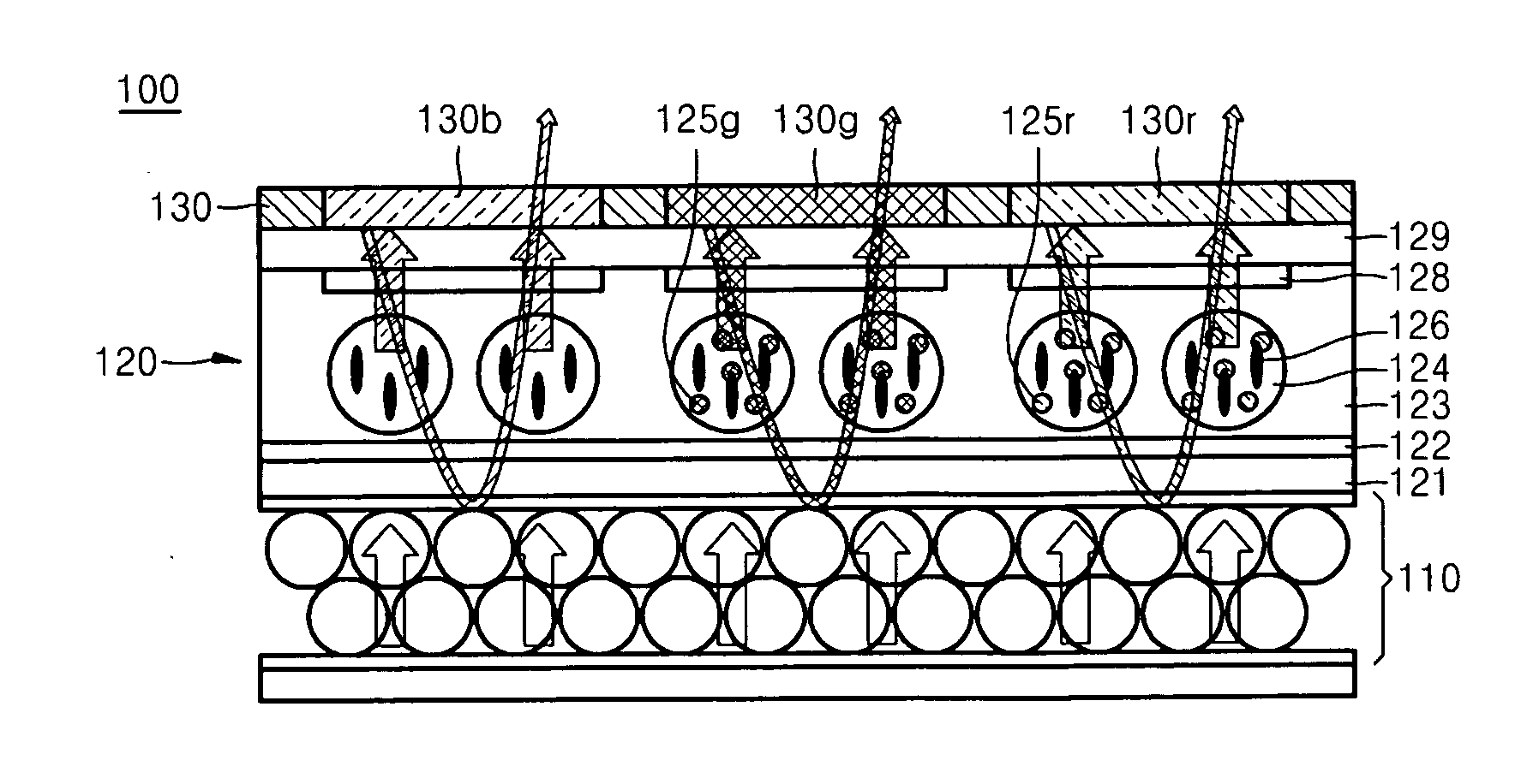 Polymer dispersed display panels including quantum dots and display apparatuses including the same