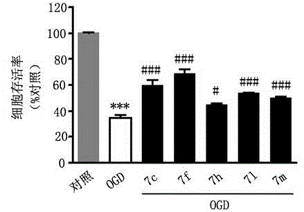 3-(1,2,4-triazolo(4,3-a)pyridine-3-yl)-4-(1H-indole-3-yl)maleimide derivative and preparation method and application thereof