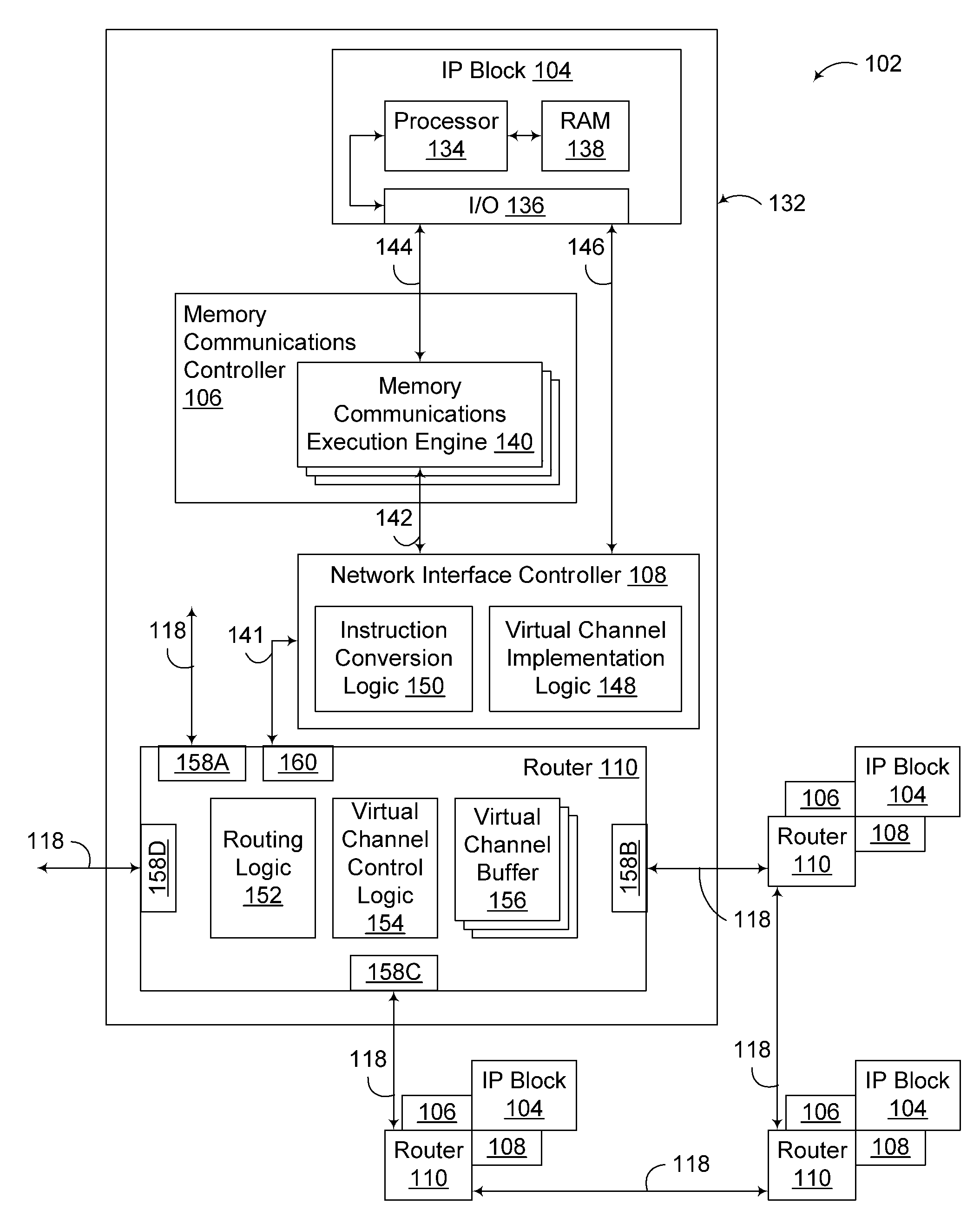 Message selection for inter-thread communication in a multithreaded processor