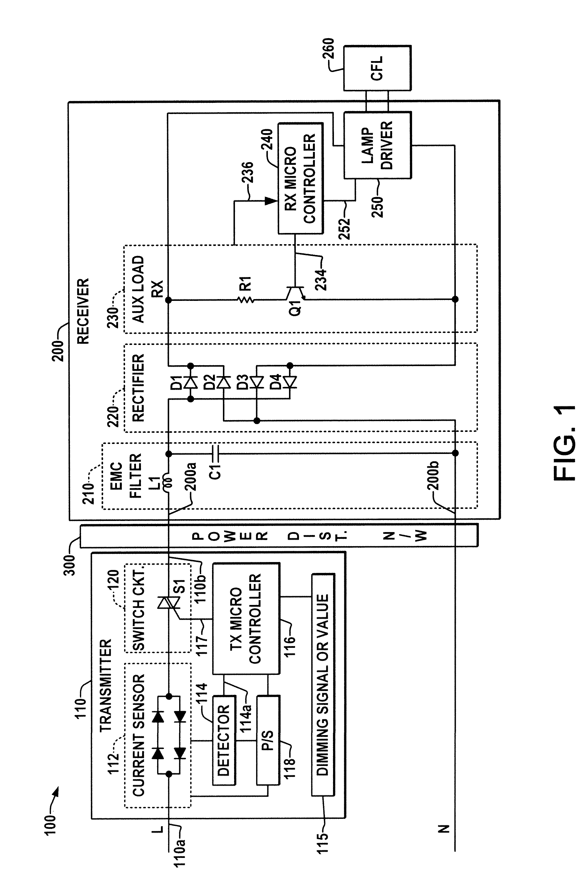 Apparatus for controlling integrated lighting ballasts in a series scheme