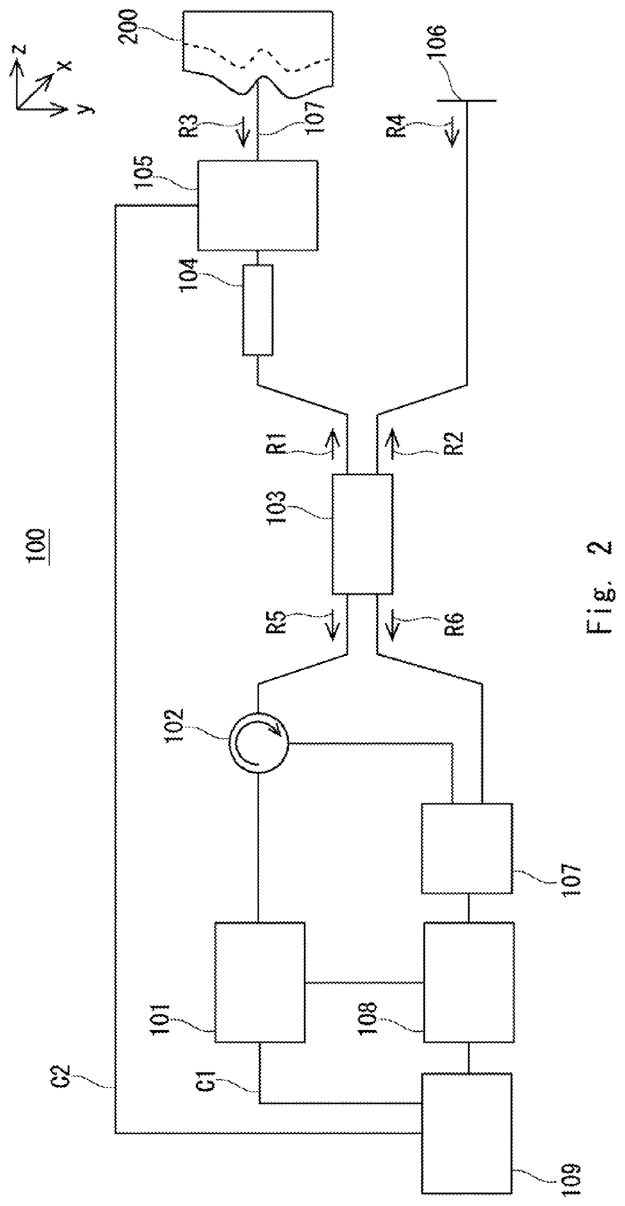 Optical coherence tomography apparatus, imaging method, and non-transitory computer readable medium storing imaging program