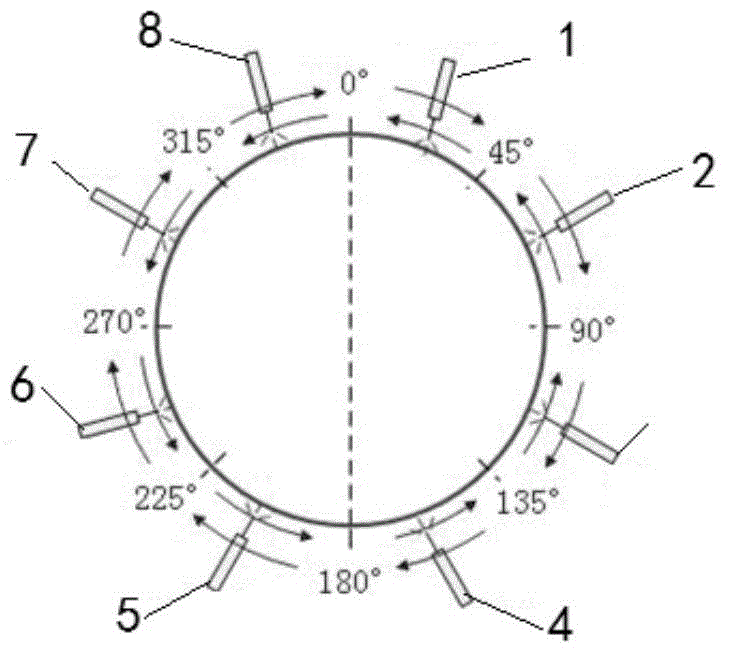 Multi-point synchronous automatic pre-welding scanning type laser tracking method and device for welded joint of pipeline