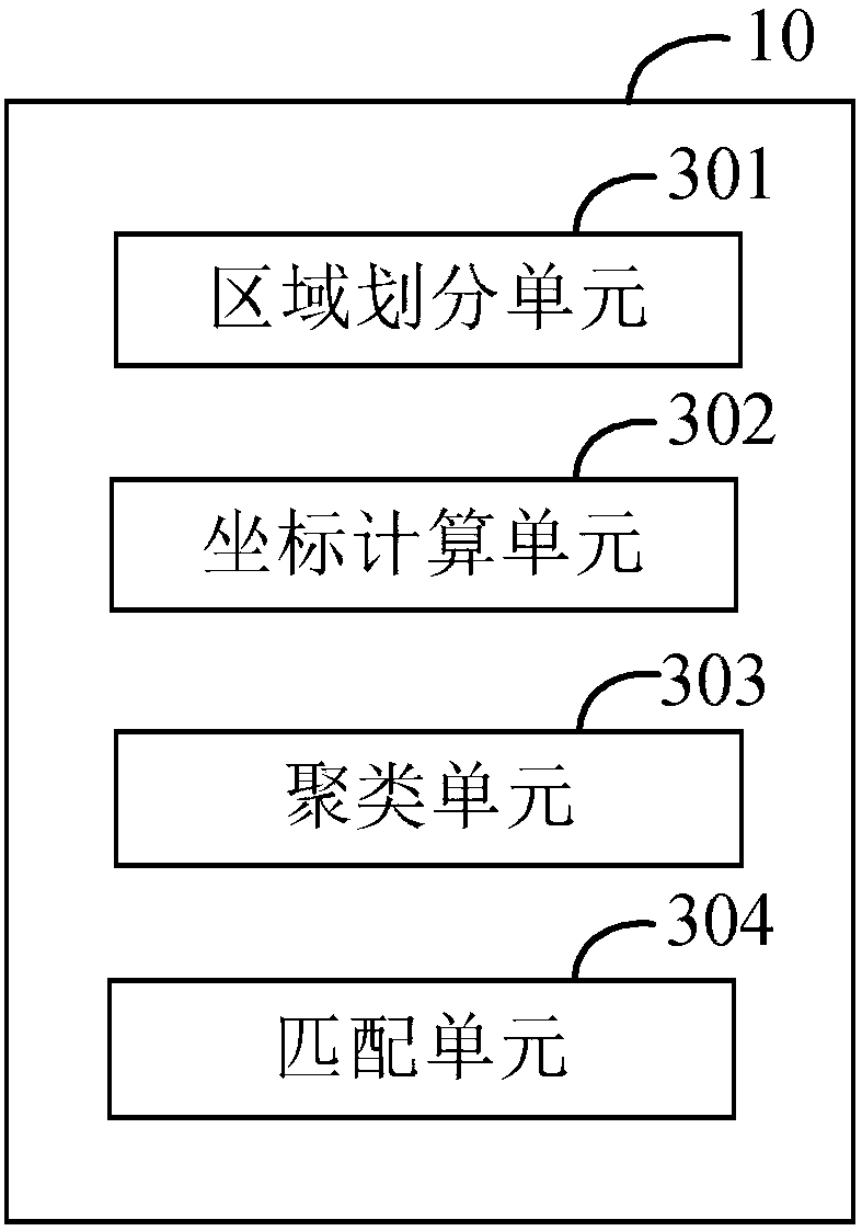 Image recognition method and device, computer device and computer-readable storage medium