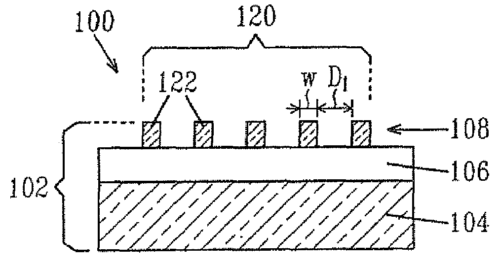 Field effect transistor device including an array of channel elements
